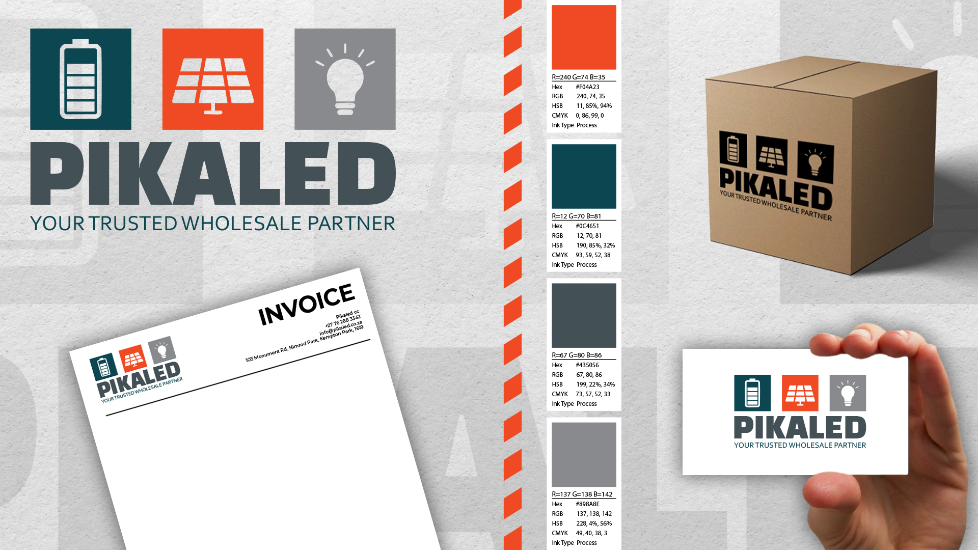 Design work